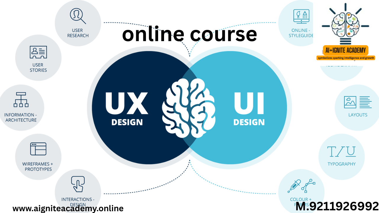 🔹 About AI+IGNITE Academy image